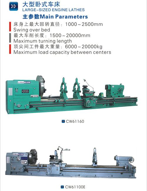 导轨755宽CW61E系列车床