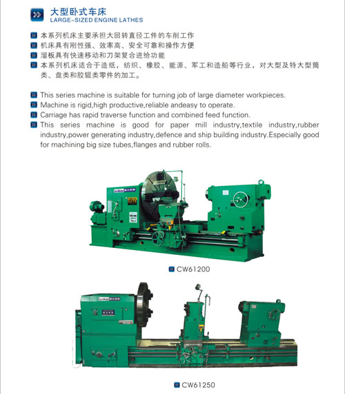 导轨1100宽CW61-1系列车床